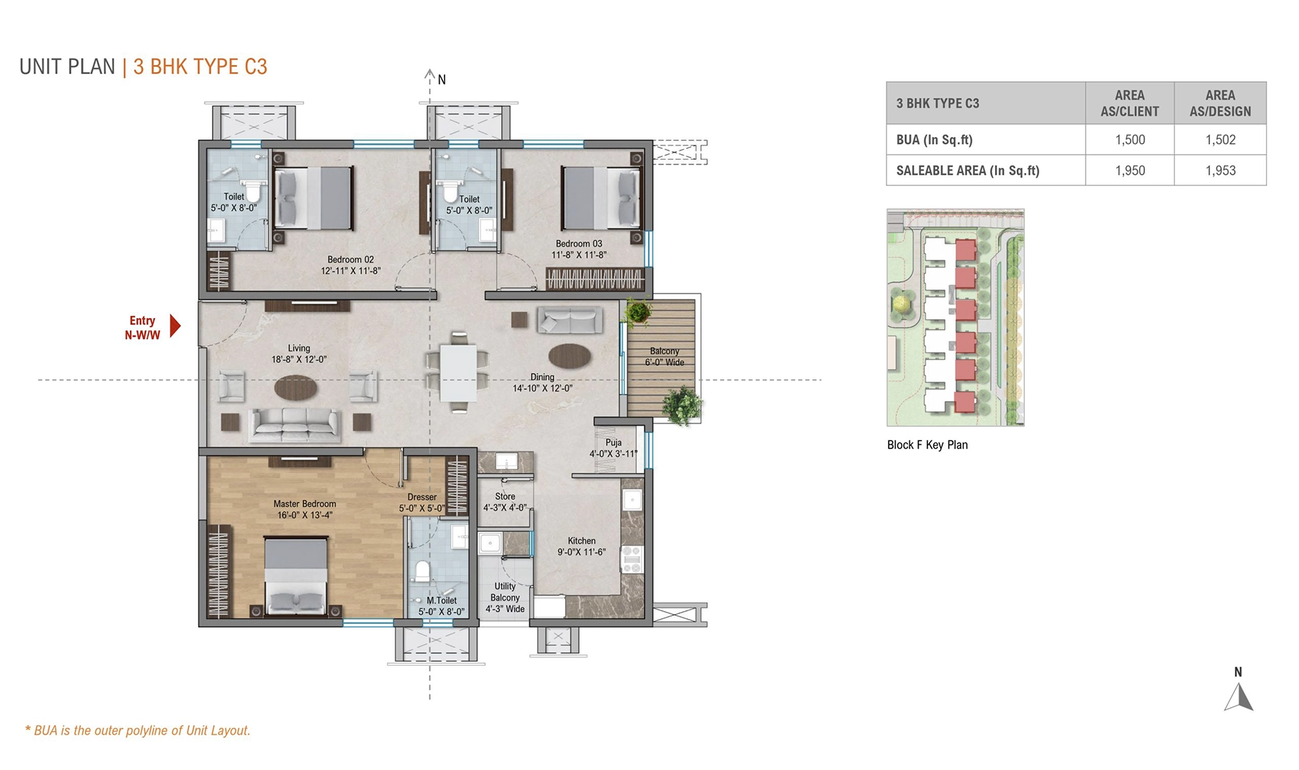 3 BHK Type C3