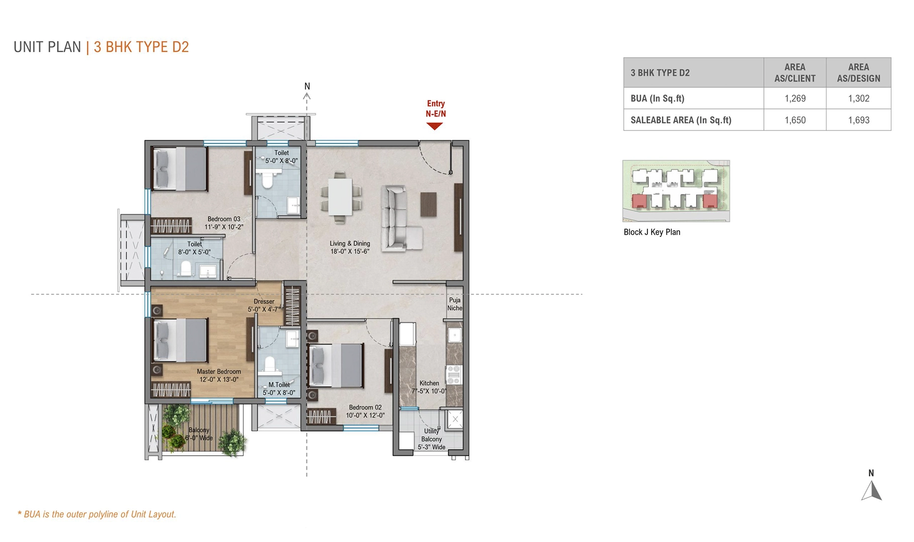3 BHK Type D2