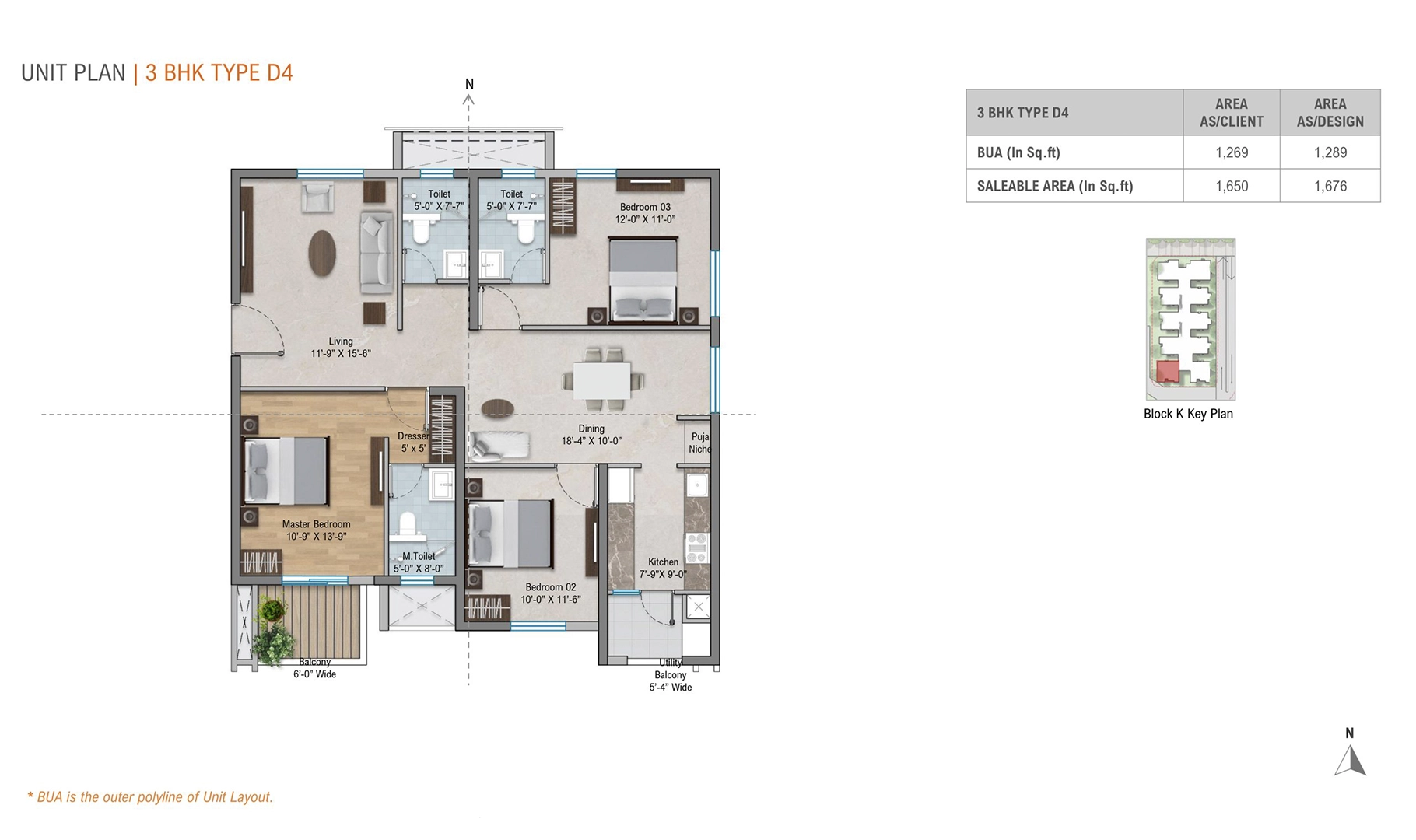3 BHK Type D4